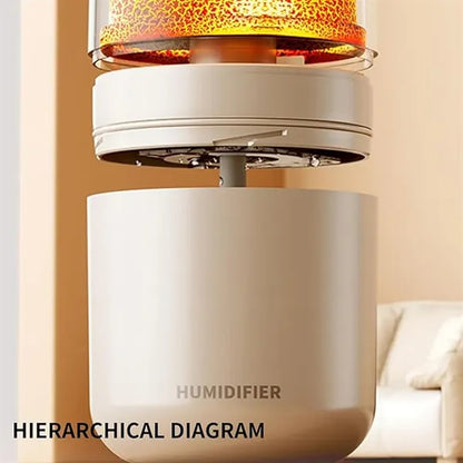 Portable Mini Volcano and Planet Shape Air Purifier