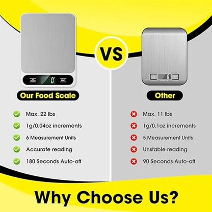 10Kg/1G Electronic Kitchen Scale