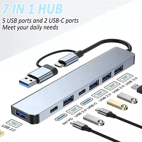 7 in 1 USB C Hub Multiport Adapter