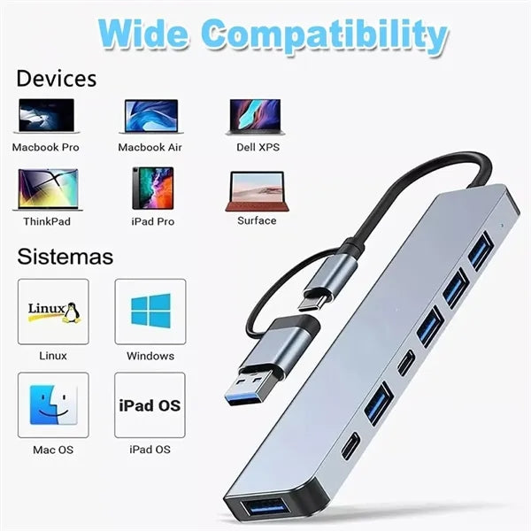 7 in 1 USB C Hub Multiport Adapter