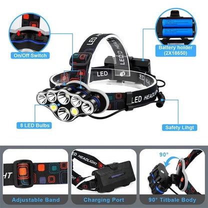 Rechargeable Outdoor Waterproof LED Headlamp Flashlight