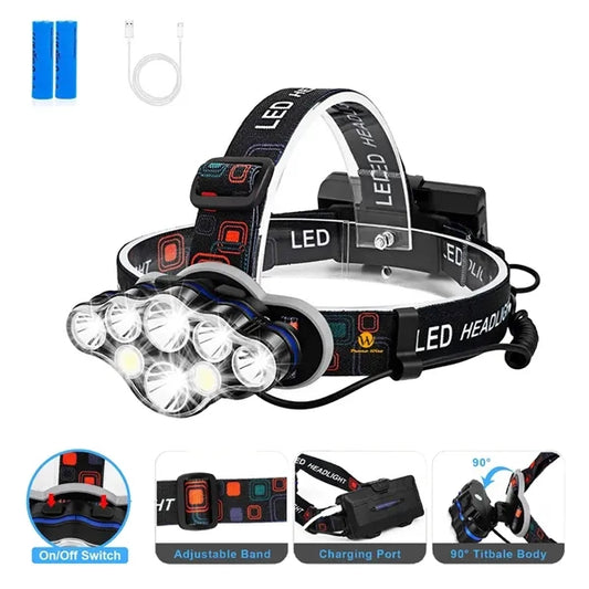 Rechargeable Outdoor Waterproof LED Headlamp Flashlight