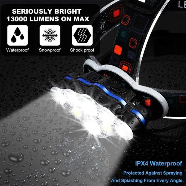 Rechargeable Outdoor Waterproof LED Headlamp Flashlight