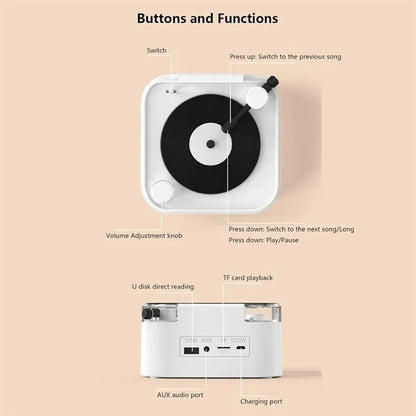 Portable Wireless Speaker