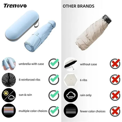 Mini Windproof Sun & Rain Pocket Umbrella With Case