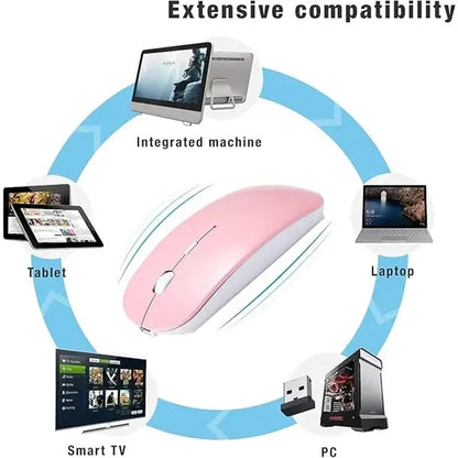 Wireless Bluetooth Mouse with BT5.2 and USB 2.4G