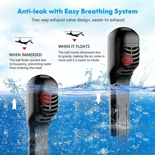 Full Face Snorkel Mask