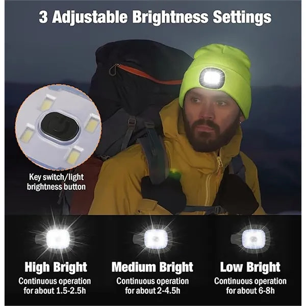 Unisex LED Beanie with Light Hands Free  Headlamp Hats