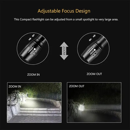 Outdoor extremely bright long life LED lighting flashlight