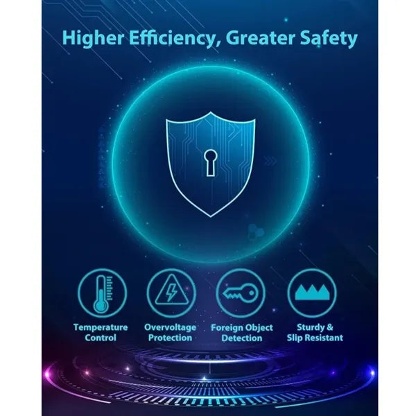 Durable Ultra-thin 15W QI Wireless Fast Charger