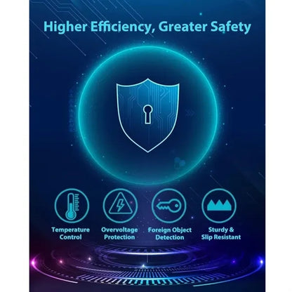 Durable Ultra-thin 15W QI Wireless Fast Charger