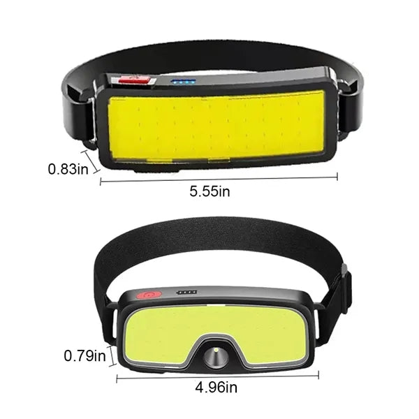 Intelligent Power Display Chargeable Outdoor Headlamp