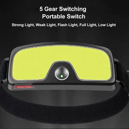 Intelligent Power Display Chargeable Outdoor Headlamp