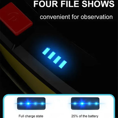 Intelligent Power Display Chargeable Outdoor Headlamp