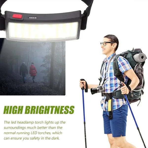 Intelligent Power Display Chargeable Outdoor Headlamp