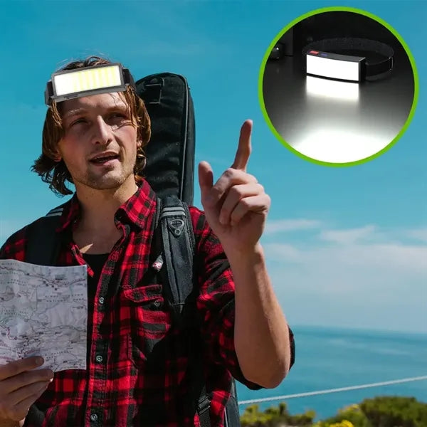 Intelligent Power Display Chargeable Outdoor Headlamp