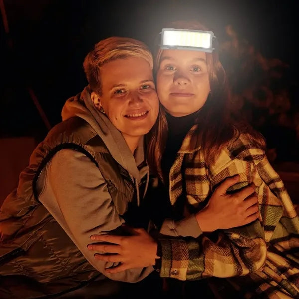 Intelligent Power Display Chargeable Outdoor Headlamp