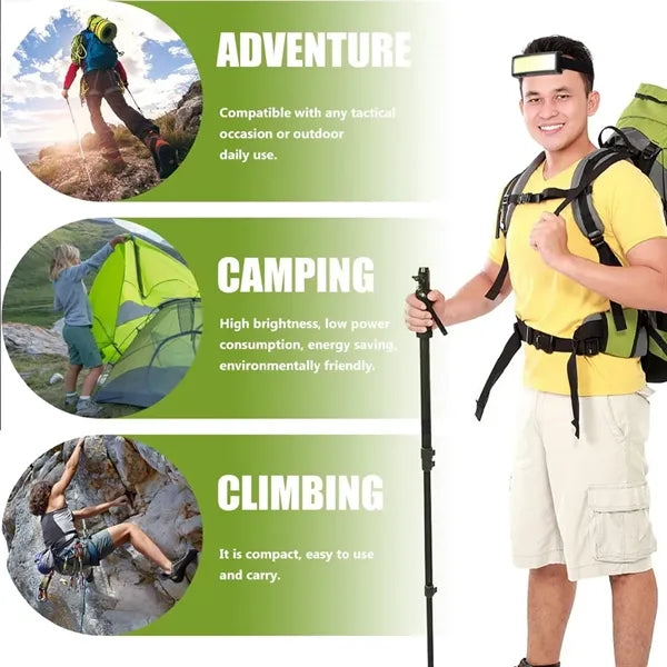 Intelligent Power Display Chargeable Outdoor Headlamp