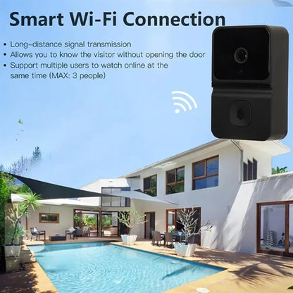 Smart Night Vision Camera Remote Visual Intercom DoorBell