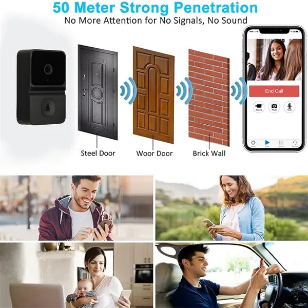 Smart Night Vision Camera Remote Visual Intercom DoorBell