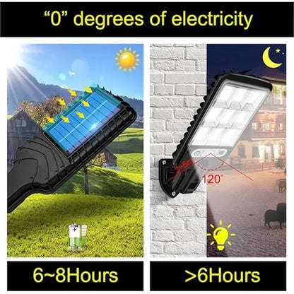 Solar Street Lights Outdoor
