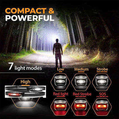Lightweight LED Headlamp