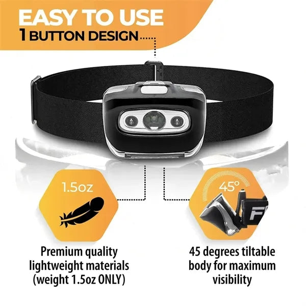 Lightweight LED Headlamp