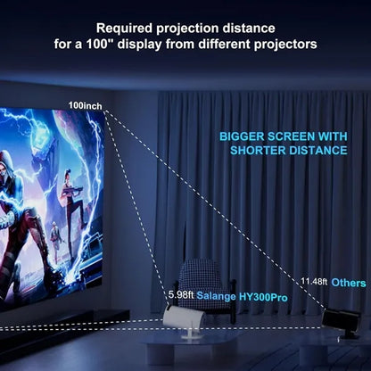 Smart 4K Projector WiFi Bluetooth
