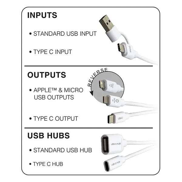FUSION Charging Cable With 2 Port USB Hub