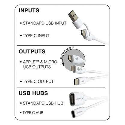 FUSION Charging Cable With 2 Port USB Hub