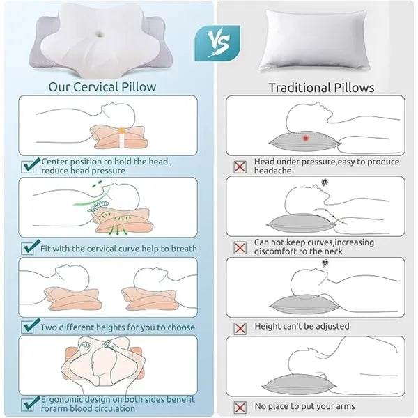 Cervical Pillow for Neck and Shoulder