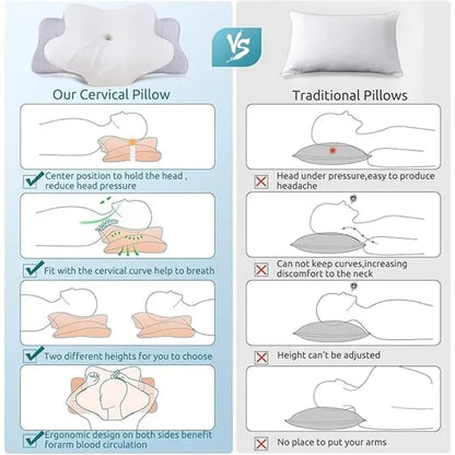 Cervical Pillow for Neck and Shoulder