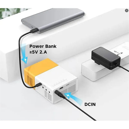 Portable mini projectors