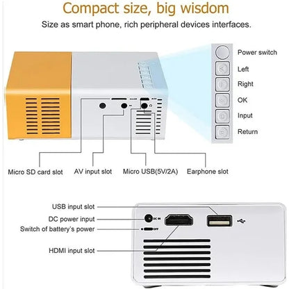 Portable mini projectors