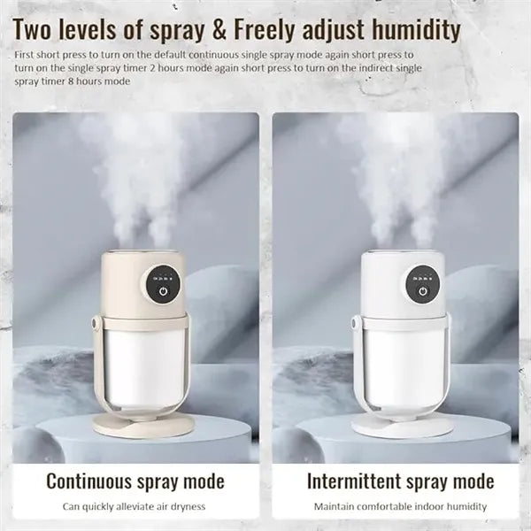 28dB Quiet Humidifiers for Bedroom