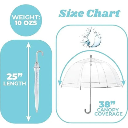 Clear Bubble Umbrella with Dome Canopy 32"