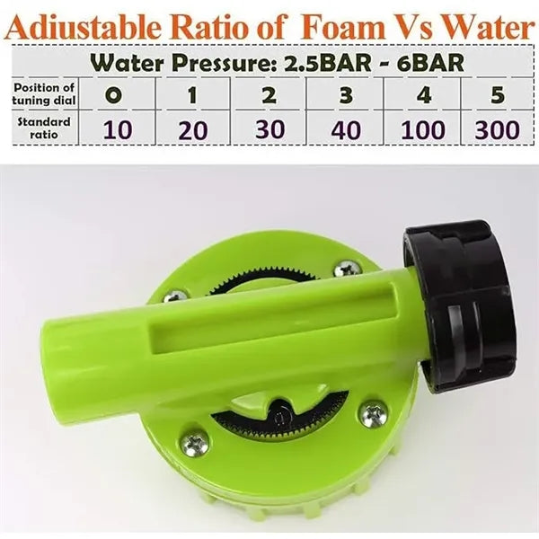 Foam Gun Car Wash Sprayer