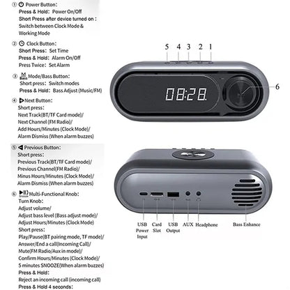 Wireless Charging Bt Speaker Led Clock