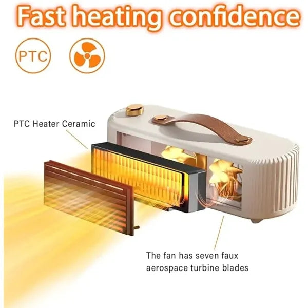 800W Portable Electric Space Heater
