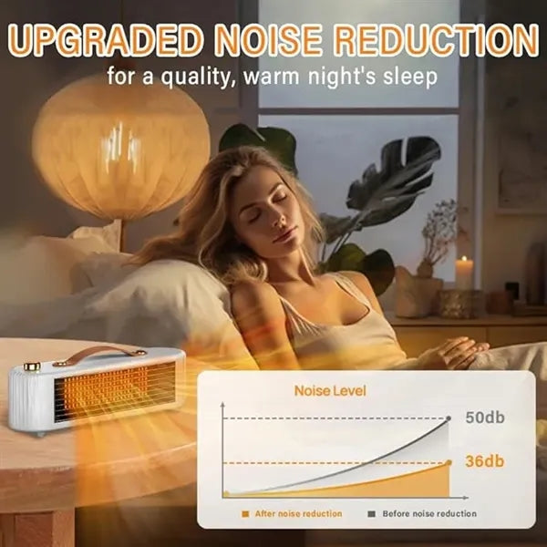 800W Portable Electric Space Heater