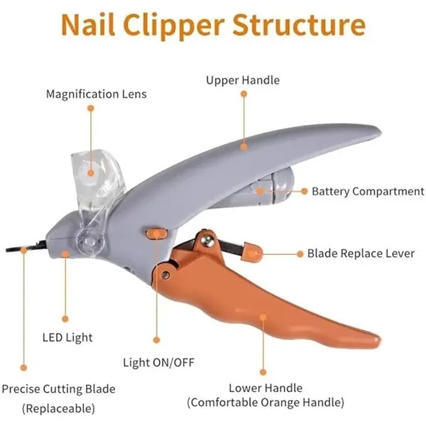 Pet Nail Clipper with LED Light