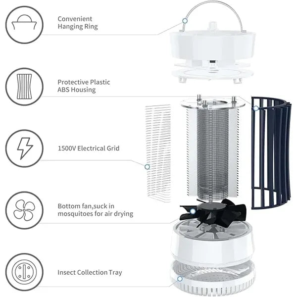 Portable USB Electronic Bug Zapper