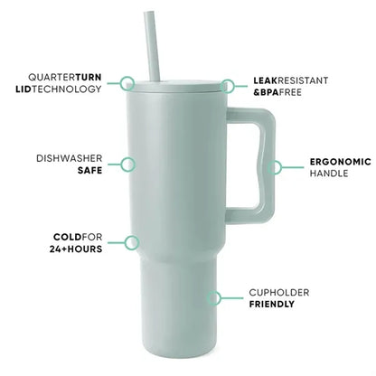 40oz Insulated Mug with Handle