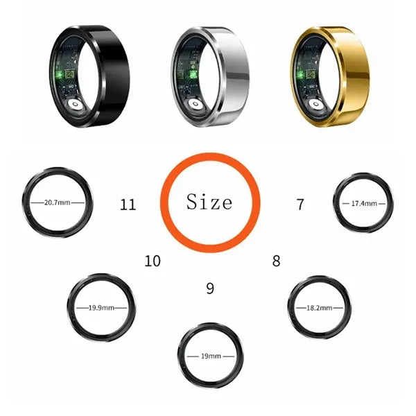 Smart Ring-Fitness & Health Detection