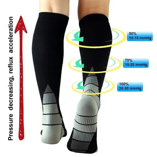 Sports Circulation Compression Sock