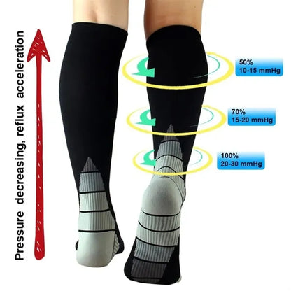 Sports Circulation Compression Sock