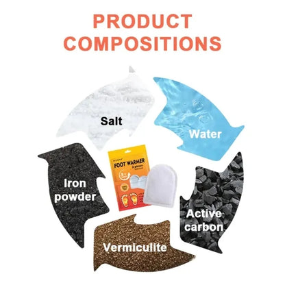Foot Warmers (Pack of 2)