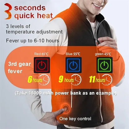 Polar Fleece Heated Vest Warm Jacket