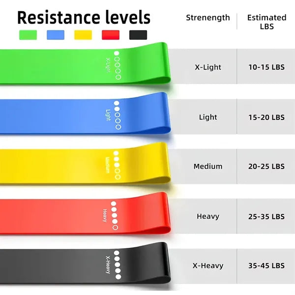 Resistance Loop Exercise Bands Set
