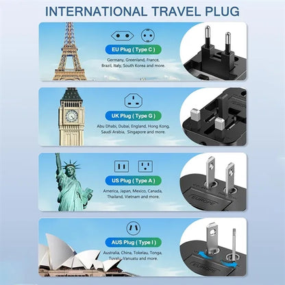 Universal Plug Adapter With 2 USB Ports
